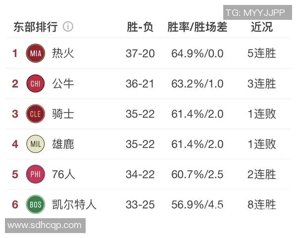 以76人队为核心,解析新赛季球员阵容变化及战术调整展望 以76人队为核心,解析新赛季球员阵容变化及战术调整展望