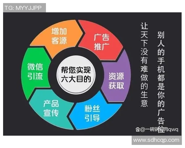 创新广告营销策略助力品牌精准触达消费者提升市场竞争力 创新广告营销策略助力品牌精准触达消费者提升市场竞争力