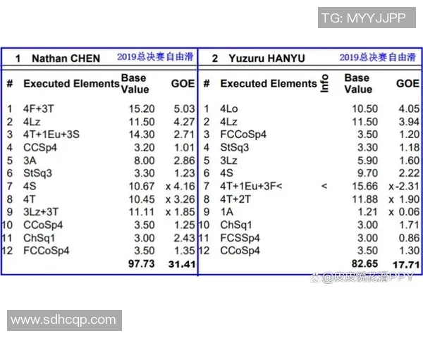 激烈对决精彩纷呈 本赛季各大赛事比分回顾与分析 激烈对决精彩纷呈 本赛季各大赛事比分回顾与分析