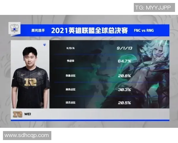 赛后复盘：V5与LNG在战术灵活性上的精彩对决分析