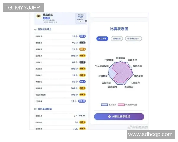 探讨JDG战队在王者荣耀中的心理素质与比赛表现的关系分析 探讨JDG战队在王者荣耀中的心理素质与比赛表现的关系分析