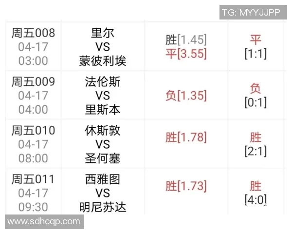 克莱蒙与勒阿弗尔的对决分析及胜负预测揭秘 克莱蒙与勒阿弗尔的对决分析及胜负预测揭秘