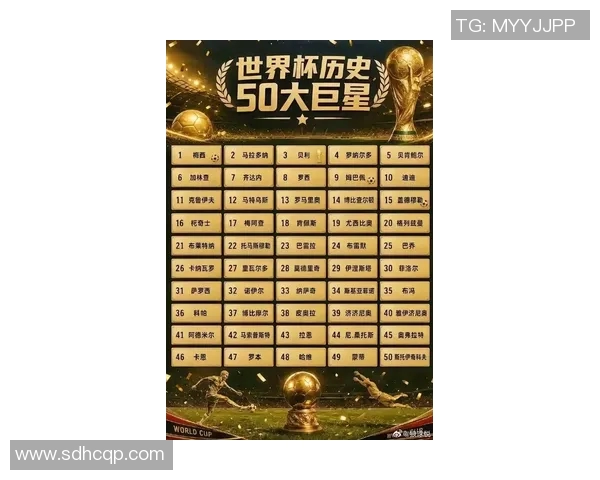 全球足球明星财富排行榜揭晓谁是最富裕的球员及其背后的成功故事